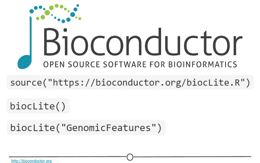 bioclite