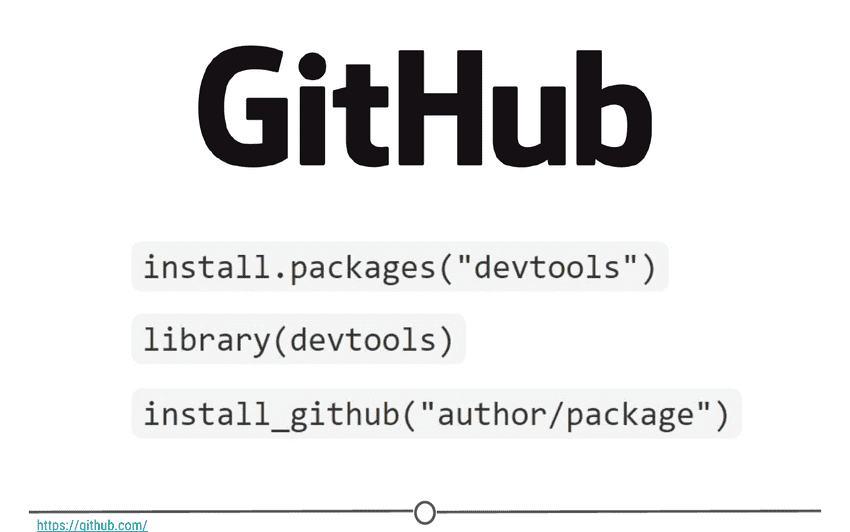 github2
