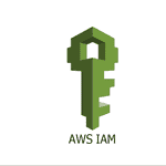 Creating IAM service roles