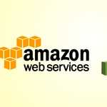 How to deploy springboot application on aws elastic beanstalk