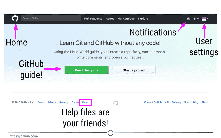 github6