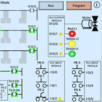 Learning PLC ladder logic