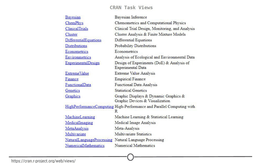 task view